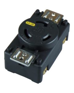 Panel Receptacle