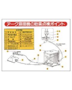 Electrical Sign 1แผ่น