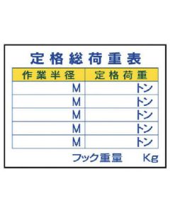 ป้ายที่เกี่ยวข้องกับเครื่องจักรก่อสร้างRated Total Load Chart
