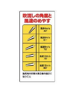 Sling Work Sign 1แผ่น