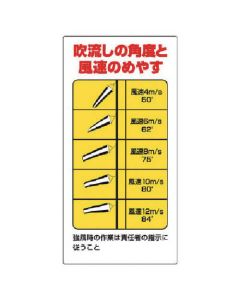 Sling Work Sign 1แผ่น