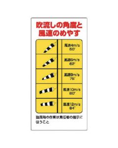 Sling Work Sign 1แผ่น