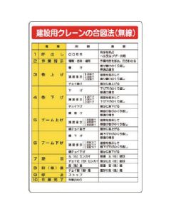 Construction Machinery Related Sign 1แผ่น