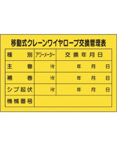 Construction Machinery Related Sign 1แผ่น