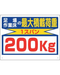 Load-Related Signs