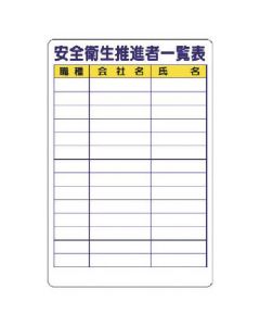 List Of Qualifications 1แผ่น