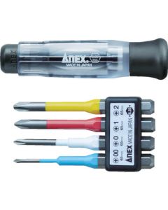 Driver Set