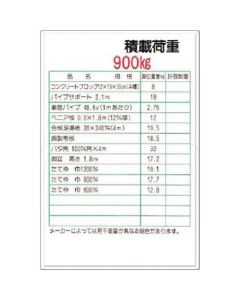 ป้ายความปลอดภัย [-เสาทางเข้า- รับน้ำหนักได้ 900 กก.]