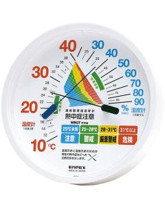 Heat stroke index monitor