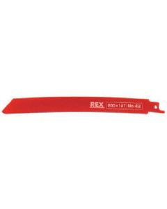 Hyper Saw Blade