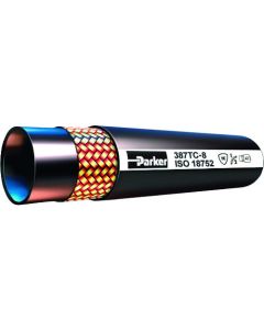 Global Core 10 cm