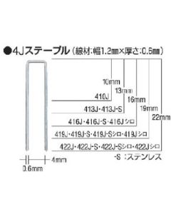 Narrow Stapler กล่องละ 5.000เส้น