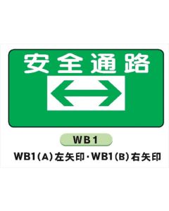 Signboard With Illustrations For Construction Site