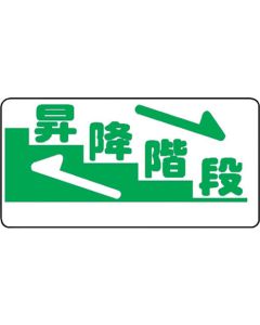 Signboard With Illustrations For Construction Site