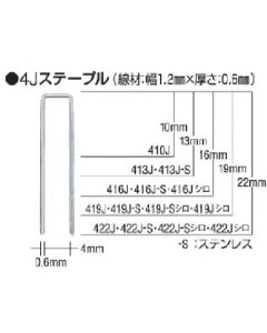 Narrow Stapler กล่องละ 5.000เส้น