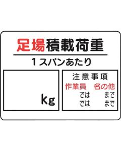Signboard With Illustrations For Construction Site