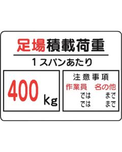 Signboard With Illustrations For Construction Site