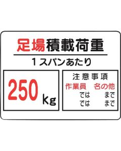 Signboard With Illustrations For Construction Site 10 อัน