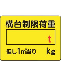 Signboard With Illustrations For Construction Site 10 อัน