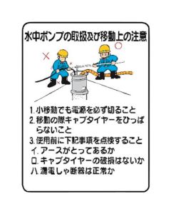 Signboard With Illustrations For Construction Site