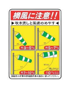 Signboard With Illustrations For Construction Site