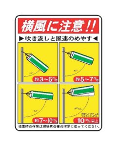 Signboard With Illustrations For Construction Site 10 อัน