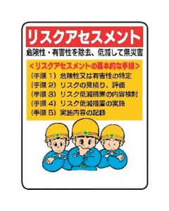 Signboard With Illustrations For Construction Site 10 อัน