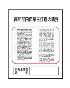 Display Board Office Regulations For Operation chief