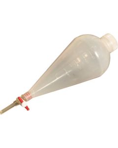 Funnels