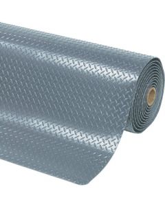 Anti-fatigue Mats Cushion Trax