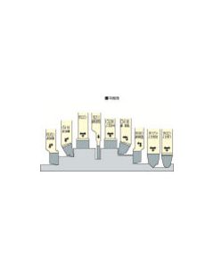 High Speed Steel Tipped Tools 1เส้น