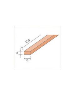 Abrasive Stone Sticks