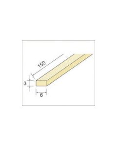 Abrasive Stone Sticks