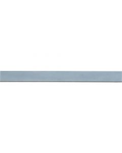 Diamond Coated Band Saw Blades