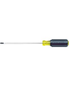 Screwdrivers