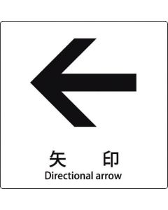 safety Sign 1แผ่น