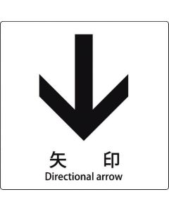 safety Sign 1แผ่น