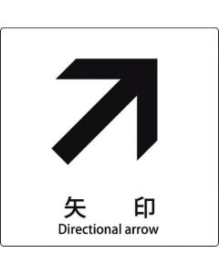 safety Sign 1แผ่น