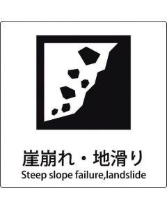 safety Sign 1แผ่น