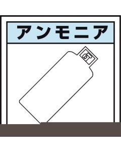Safety Signs 1แผ่น
