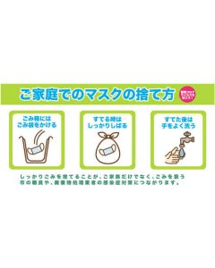 Safety Signs 1แผ่น