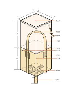 Container Bag ถุงละ 10 ถุง