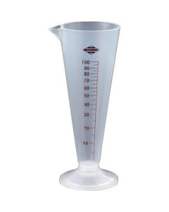 Meter Glass