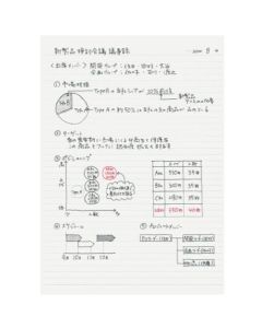 สมุดโน้ตสำหรับใช้ในมหาวิทยาลัย (มีเส้นประ ตัดขอบ) A5 Su-T133BT-DB
