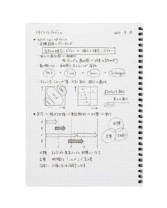 กระดาษตัดแบบกริดกึ่ง B5 ทรงแหวนคู่ Canvas รุ่น Su-T113S5-D