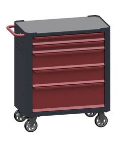 Cabinet Wagon ProServ +7000