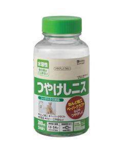 Water-soluble Matte varnish 12เส้น