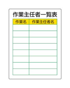 Sign for Duties of Work Chief Person