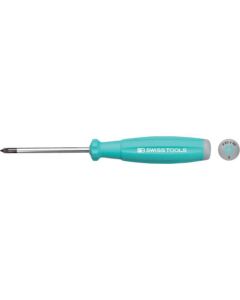 Screwdrivers for Pozidrive Screws