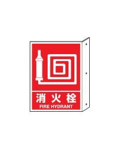 Fire Extinguisher Sign